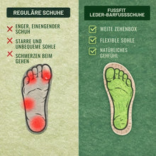Lade das Bild in den Galerie-Viewer, FussFit – Ergonomische & rutschfeste Barfußschuhe aus Leder | Natürlicher Komfort & Grip