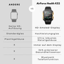 Lade das Bild in den Galerie-Viewer, AirForce Health K-52 - die unzerstörbare zertifizierte Gesundheitsuhr (2026)