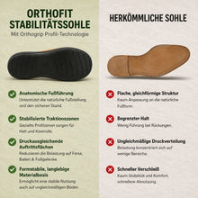 Lade das Bild in den Galerie-Viewer, Orthofit Ortho - Ergonomische schmerzlindernde Komfort-Sandalen