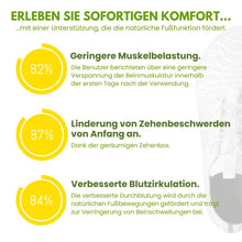 Lade das Bild in den Galerie-Viewer, OrthoCare – Ergonomische & gesunde Schuhe für mehr Bewegung & Gewichtsverlust