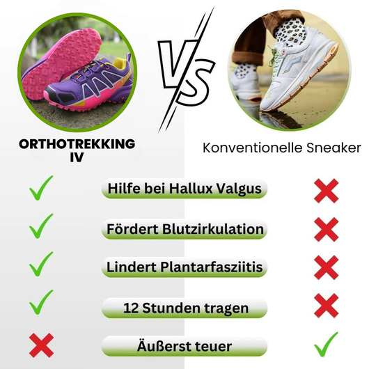 OrthoTrekking IV - ergonomische schmerzlindernde Trekking u.- Wanderschuhe (2026)