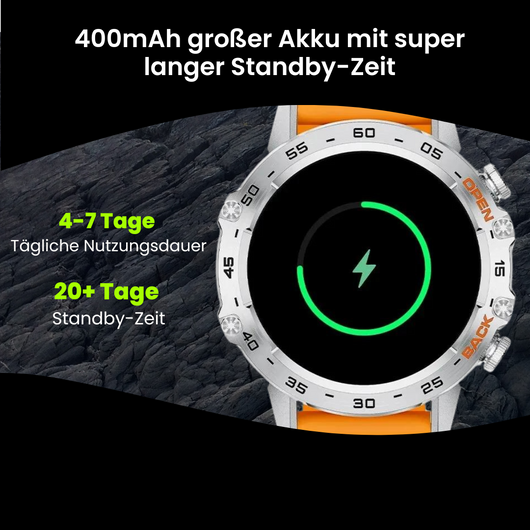 TitanX CombatFit S45 - unzerstörbare zertifizierte Gesundheitsuhr (2026)
