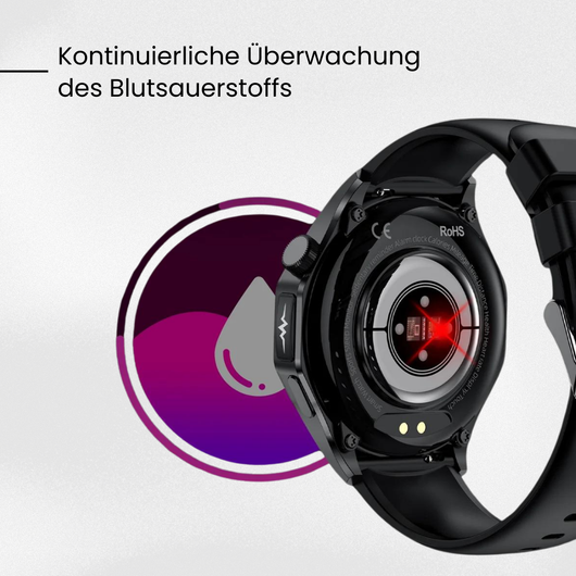 MediGuard Pro 4 mit SOS-Funktion inkl. Sturzerkennung & zertifizierte Blutzuckermessung (2026) - Original