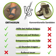 Lade das Bild in den Galerie-Viewer, OrthoSun - das Original für maximalen Komfort
