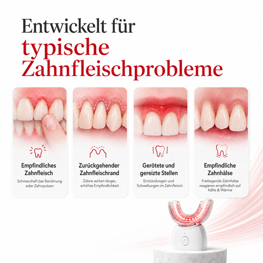 Zahnfleischvital Pro - Zahnfleisch wieder aufbauen in nur 10 Minuten pro Tag