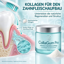 Lade das Bild in den Galerie-Viewer, CollaGum Pro – Kollagen-Zahnfleischpflege für Reparatur, Aufbau &amp; Regeneration
