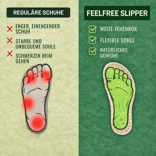FeelFree Slipper - ergonomische & rutschfeste Winterslipper