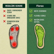 Lade das Bild in den Galerie-Viewer, Florax Sandalen – Bequeme Sandalen | Ergonomische Unterstützung