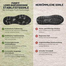 Lade das Bild in den Galerie-Viewer, FussFit – Ergonomische &amp; rutschfeste Barfußschuhe aus Leder | Natürlicher Komfort &amp; Grip