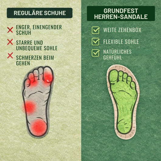 GrundFest Herren-Sandale aus Leder | Geschlossene Zehenkappe · Robuste Sohle · Rutschfest