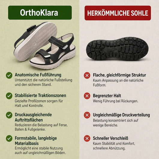 OrthoKlara – Schmerz­lindernde Komfortschuhe – Ergonomisches Design