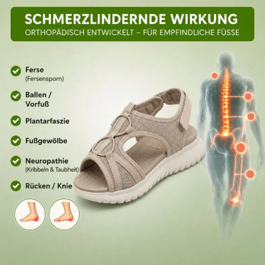 OrthoCloud - Schmerzlindernde Komfort-Sandalen | Rutschfest & Federleicht