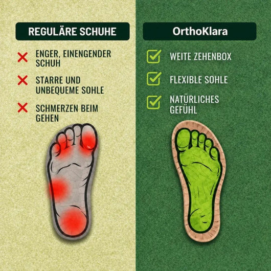OrthoKlara – Bequeme Sandalen | Ergonomische Unterstützung