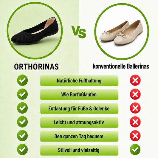 Orthorinas – Schmerzlindernde Komfort-Ballerinas – Unisex | Ergonomisches Design