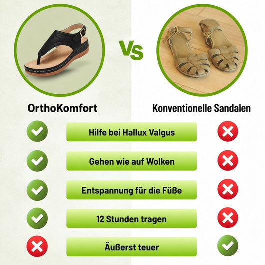OrthoKomfort - Bequeme Sandalen | Ergonomische Unterstützung