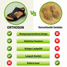 Lade das Bild in den Galerie-Viewer, Orthosun — Schmerzlindernde Komfort-Sandalen | Rutschfest &amp; Federleicht
