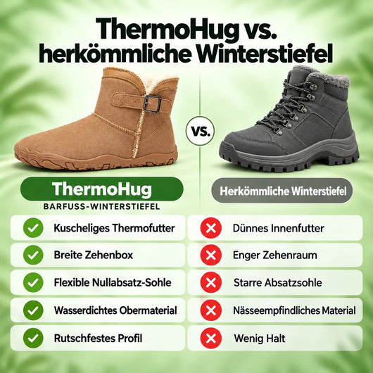 ThermoHug – Schmerzlindernder Barfuß-Winterstiefel mit breiter Zehenbox