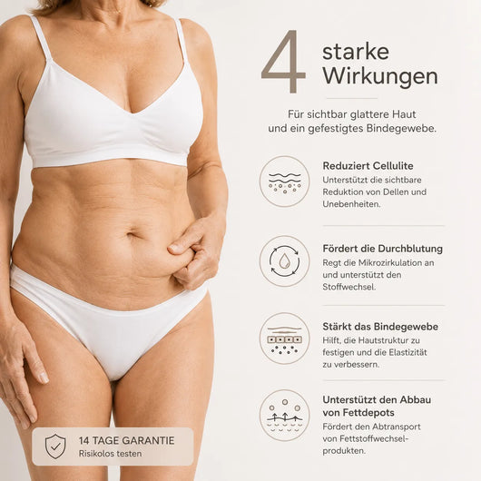 Formkur - Anti-Cellulite- & Bindegewebs-Massagegerät